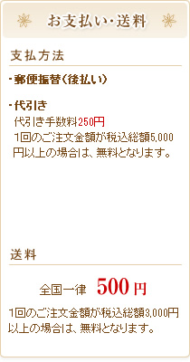 お買い物ガイド